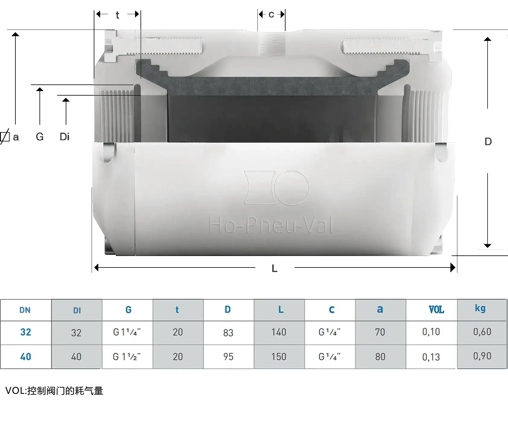 Series 78 Dimensions